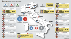 I risultati delle Elezioni Comunali 2023. (Tabella riassuntiva del Corriere della Sera)
